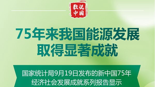 數說中國｜75年來我國能源發展取得顯著成就