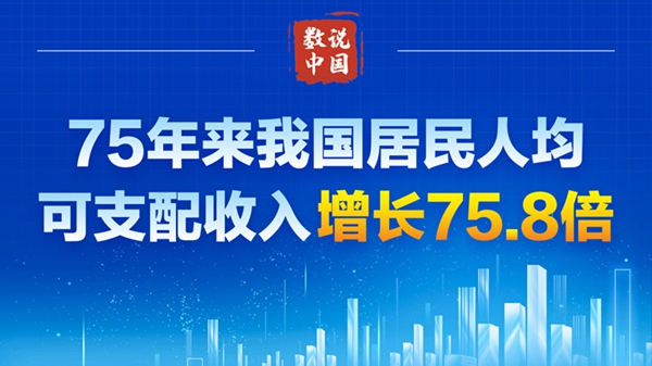 數說中國｜75年來我國居民人均可支配收入增長75.8倍